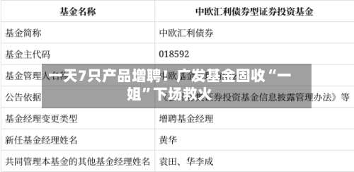 一天7只产品增聘！广发基金固收“一姐”下场救火-第3张图片