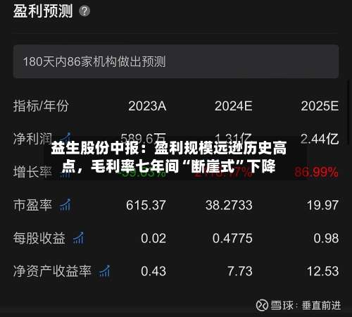 益生股份中报：盈利规模远逊历史高点，毛利率七年间“断崖式	”下降-第2张图片