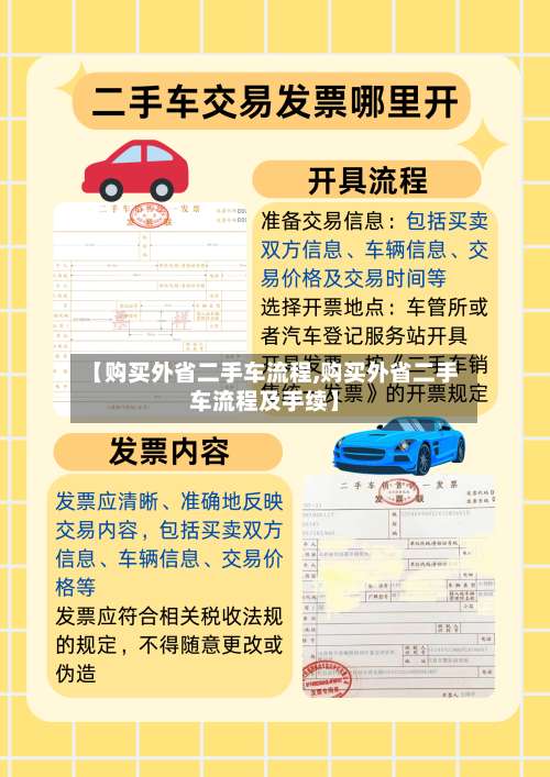 【购买外省二手车流程,购买外省二手车流程及手续】-第2张图片