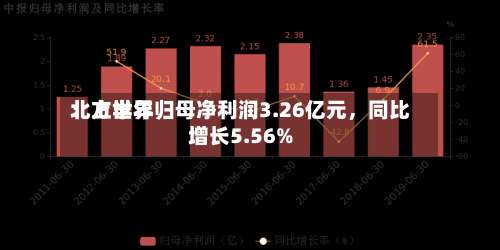 北方世界：上半年归母净利润3.26亿元，同比增长5.56%-第3张图片
