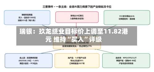 瑞银：玖龙纸业目标价上调至11.82港元 维持“买入”评级-第3张图片