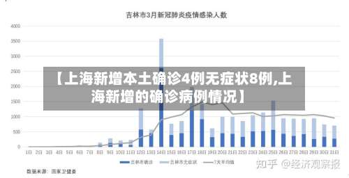 【上海新增本土确诊4例无症状8例,上海新增的确诊病例情况】