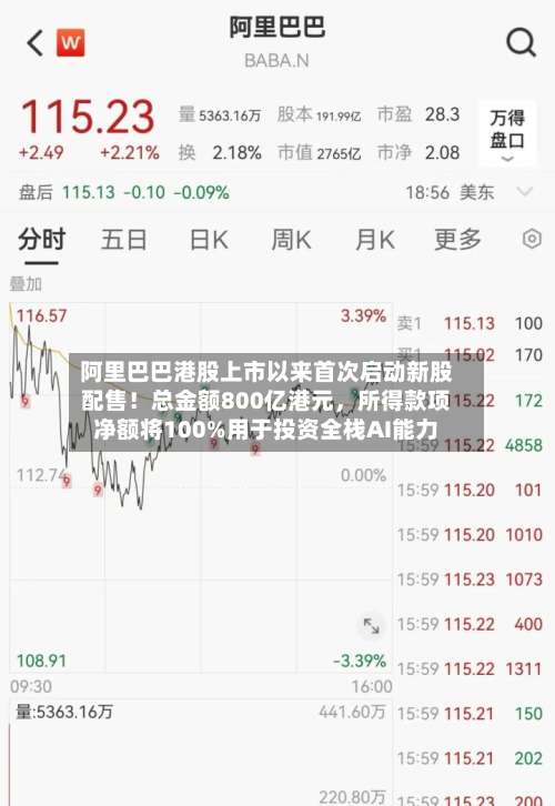 阿里巴巴港股上市以来首次启动新股配售！总金额800亿港元，所得款项净额将100%用于投资全栈AI能力-第2张图片