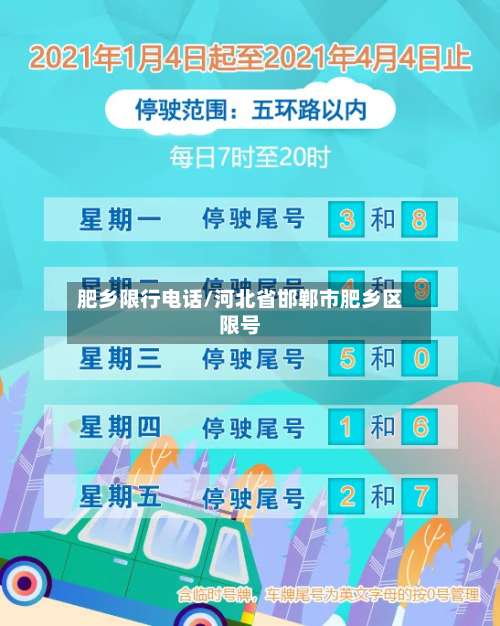 肥乡限行电话/河北省邯郸市肥乡区限号