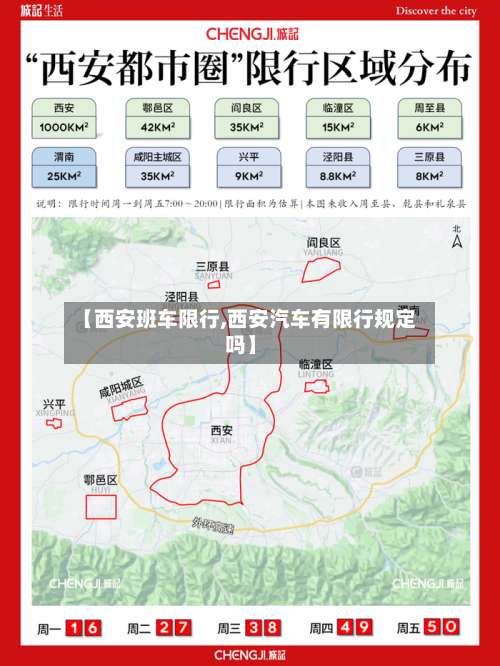 【西安班车限行,西安汽车有限行规定吗】