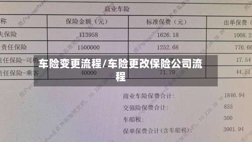 车险变更流程/车险更改保险公司流程