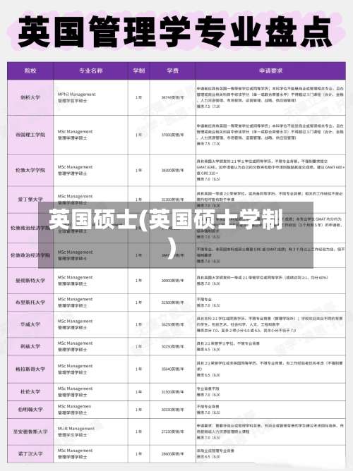 英国硕士(英国硕士学制)