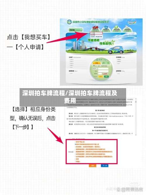 深圳拍车牌流程/深圳拍车牌流程及费用-第2张图片