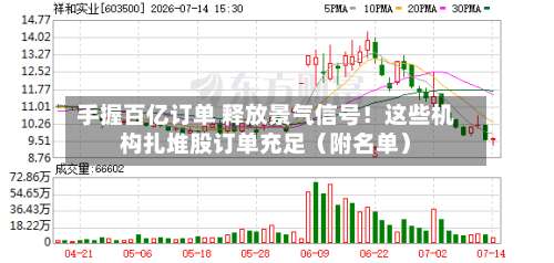 手握百亿订单 释放景气信号！这些机构扎堆股订单充足（附名单）