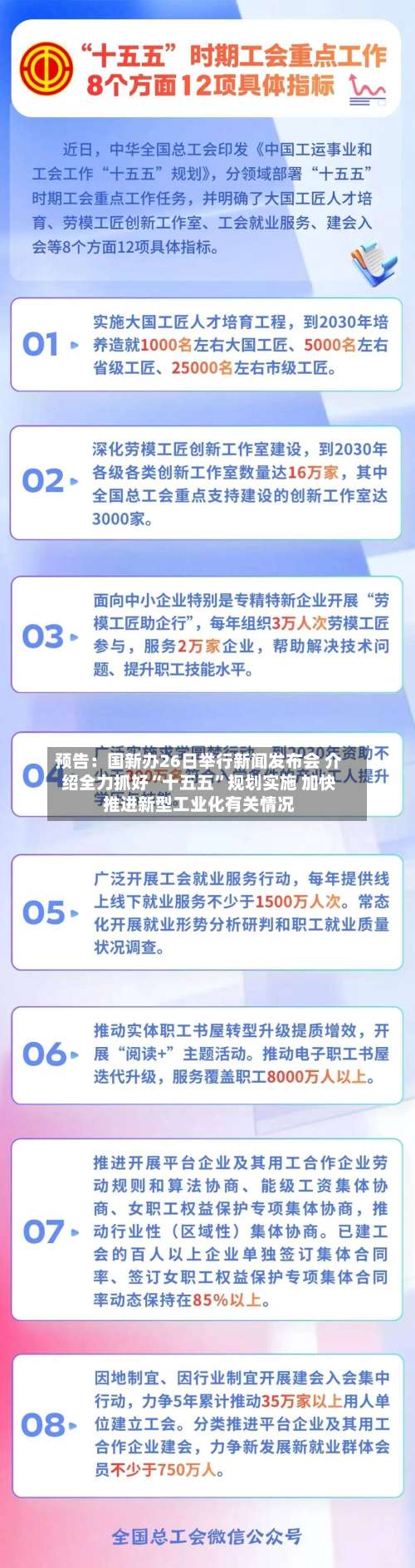 预告：国新办26日举行新闻发布会 介绍全力抓好“十五五”规划实施 加快推进新型工业化有关情况