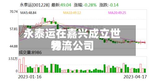 永泰运在嘉兴成立世界物流公司-第2张图片