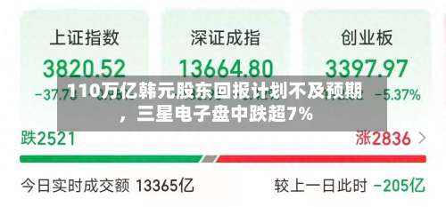 110万亿韩元股东回报计划不及预期	，三星电子盘中跌超7%-第2张图片
