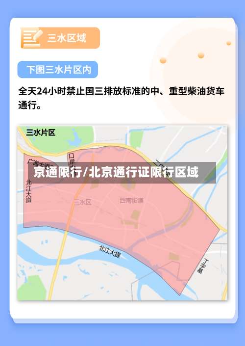京通限行/北京通行证限行区域