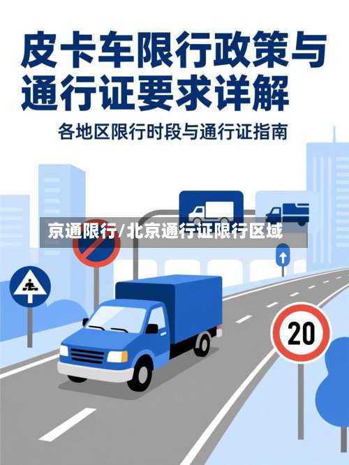 京通限行/北京通行证限行区域-第3张图片