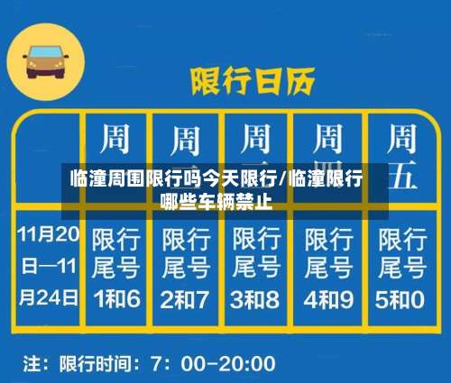 临潼周围限行吗今天限行/临潼限行哪些车辆禁止-第2张图片