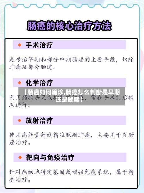 【肠癌如何确诊,肠癌怎么判断是早期还是晚期】-第2张图片