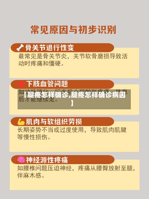【腿疼怎样确诊,腿疼怎样确诊病因】