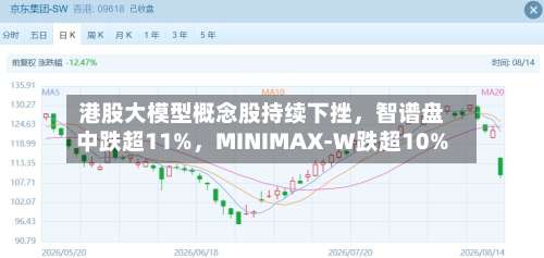 港股大模型概念股持续下挫，智谱盘中跌超11%，MINIMAX-W跌超10%-第2张图片