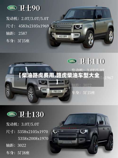 【柴油路虎费用,路虎柴油车型大全】-第2张图片