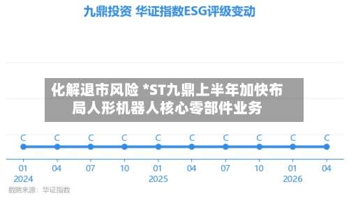 化解退市风险 *ST九鼎上半年加快布局人形机器人核心零部件业务-第3张图片