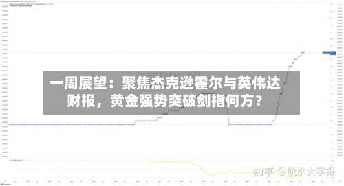 一周展望：聚焦杰克逊霍尔与英伟达财报，黄金强势突破剑指何方？-第3张图片