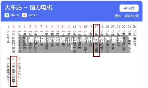 【德州确诊数据,山东德州疫情严重吗】-第3张图片