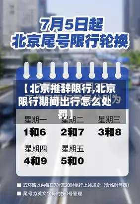 【北京推辞限行,北京限行期间出行怎么处罚】-第2张图片