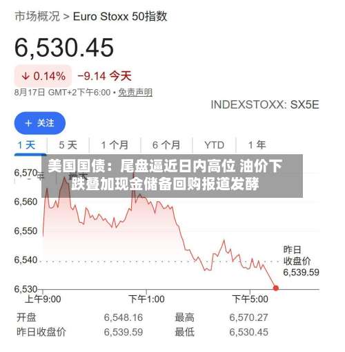 美国国债:尾盘逼近日内高位 油价下跌叠加现金储备回购报道发酵-第2张图片