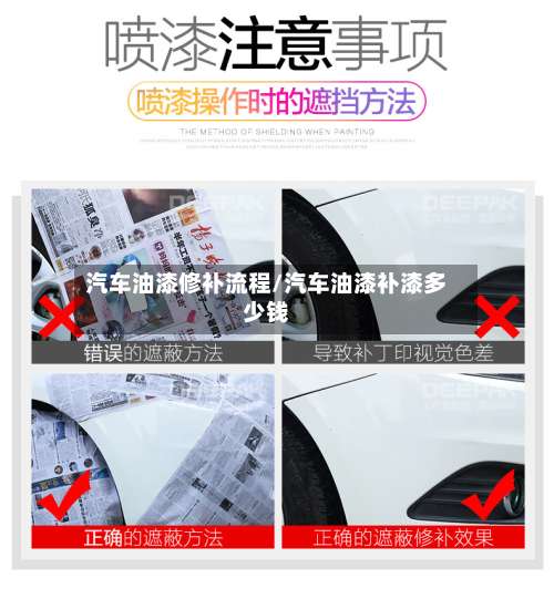 汽车油漆修补流程/汽车油漆补漆多少钱