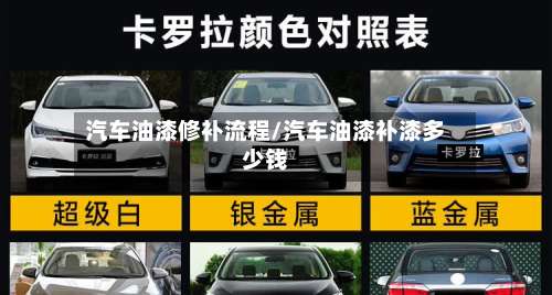 汽车油漆修补流程/汽车油漆补漆多少钱-第2张图片