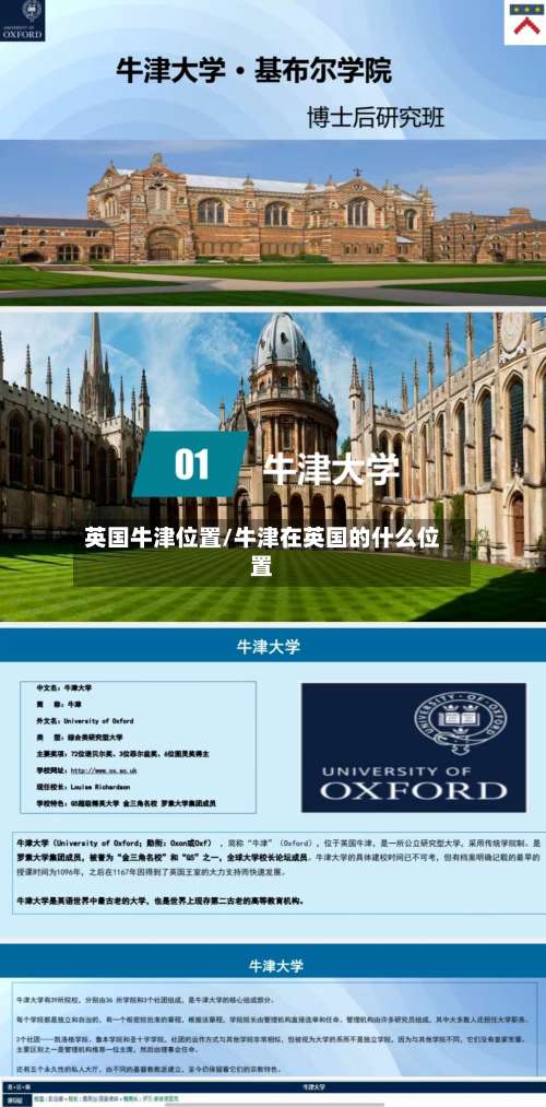 英国牛津位置/牛津在英国的什么位置-第3张图片
