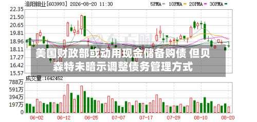 美国财政部或动用现金储备购债 但贝森特未暗示调整债务管理方式