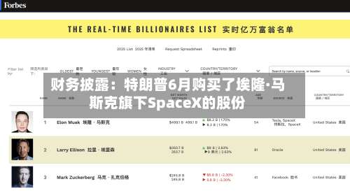 财务披露:特朗普6月购买了埃隆·马斯克旗下SpaceX的股份-第2张图片