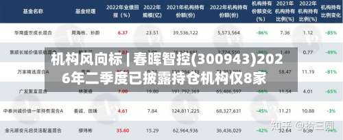 机构风向标 | 春晖智控(300943)2026年二季度已披露持仓机构仅8家-第3张图片