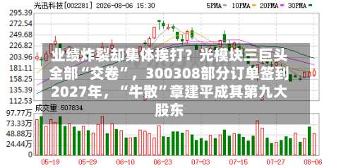 业绩炸裂却集体挨打？光模块三巨头全部“交卷”，300308部分订单签到2027年	，“牛散	”章建平成其第九大股东-第2张图片