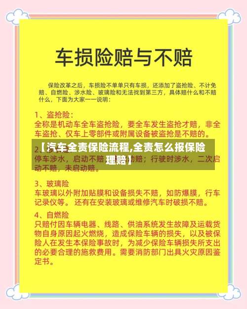 【汽车全责保险流程,全责怎么报保险理赔】-第3张图片