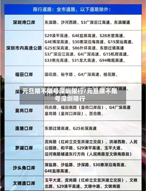 元旦限不限号深圳限行/元旦限不限号深圳限行