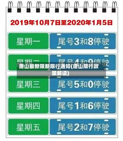 唐山最新限新限行通知(唐山限行政策解读)