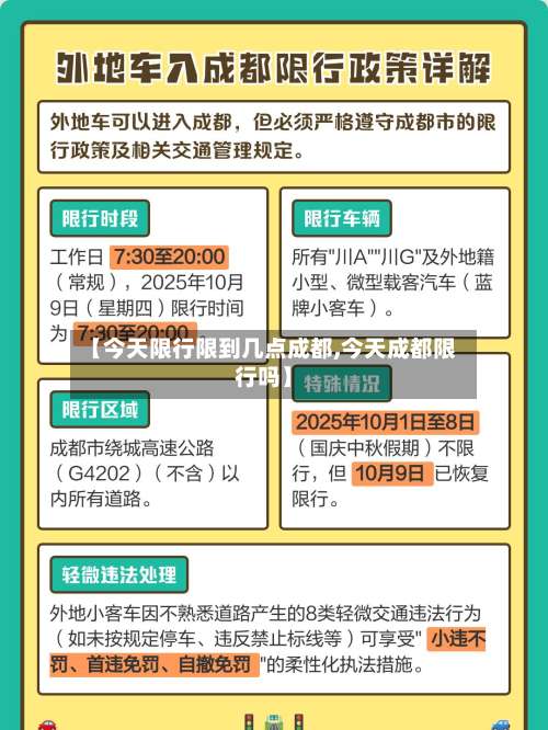 【今天限行限到几点成都,今天成都限行吗】-第2张图片