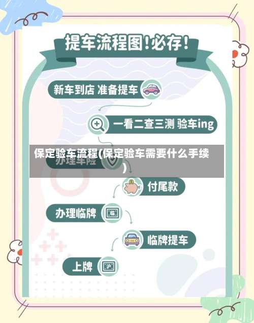保定验车流程(保定验车需要什么手续)-第2张图片