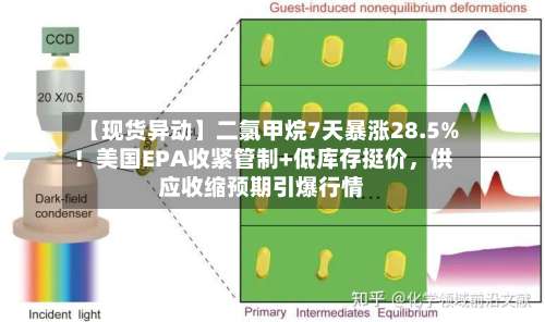 【现货异动】二氯甲烷7天暴涨28.5%！美国EPA收紧管制+低库存挺价，供应收缩预期引爆行情-第2张图片