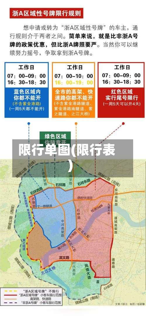 限行单图(限行表)