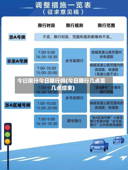 今曰限行今日限行吗(今日限行几点至几点结束)