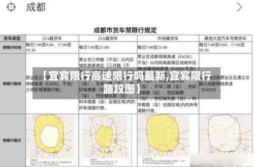 【宜宾限行高速限行吗最新,宜宾限行路段图】-第3张图片