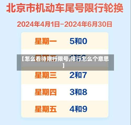 【怎么看待限行限号,限行怎么个意思】