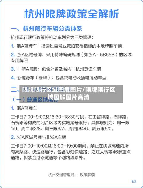 限牌限行区域图解图片/限牌限行区域图解图片高清