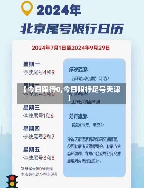 【今日限行0,今日限行尾号天津】