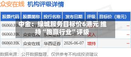 中金：绿城服务目标价6港元 维持“跑赢行业”评级-第2张图片