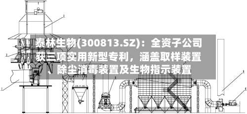 泰林生物(300813.SZ)：全资子公司获三项实用新型专利，涵盖取样装置、除尘消毒装置及生物指示装置