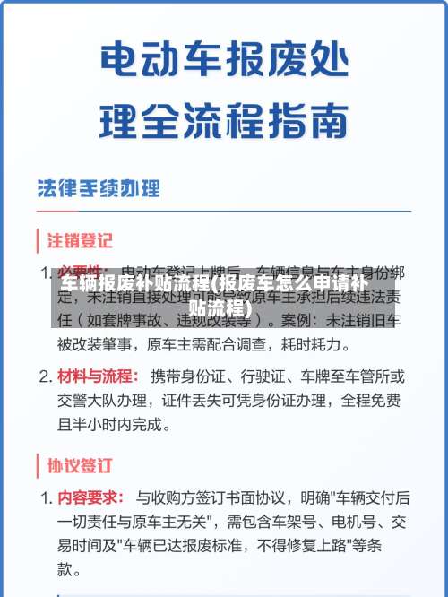 车辆报废补贴流程(报废车怎么申请补贴流程)-第2张图片